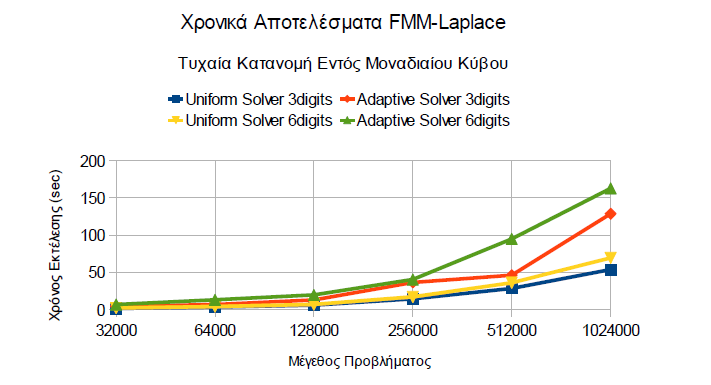 lap5.png